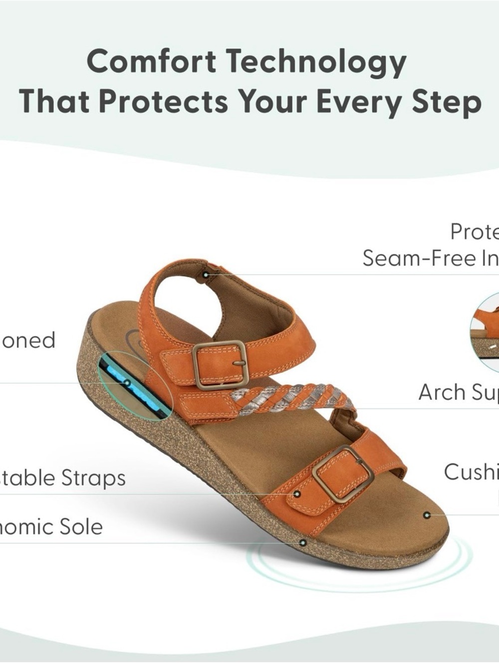 Orthofeet Orthopedic Chloe Orange Adjustable Leather Wedge Sandal 7 Wide Toe Box - Picture 4 of 15